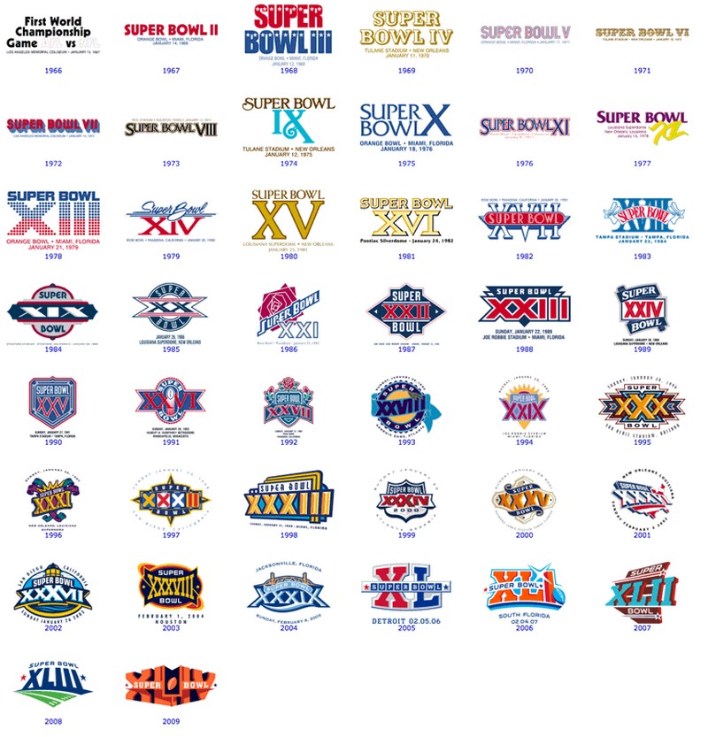 Why are the Super Bowl logos so boring now? 02/01/2013 | Baltimore ...