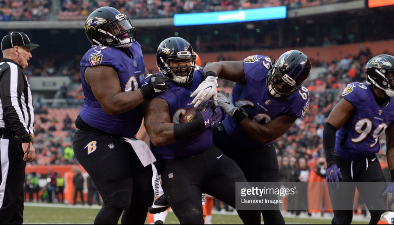 Ravens Defensive Line