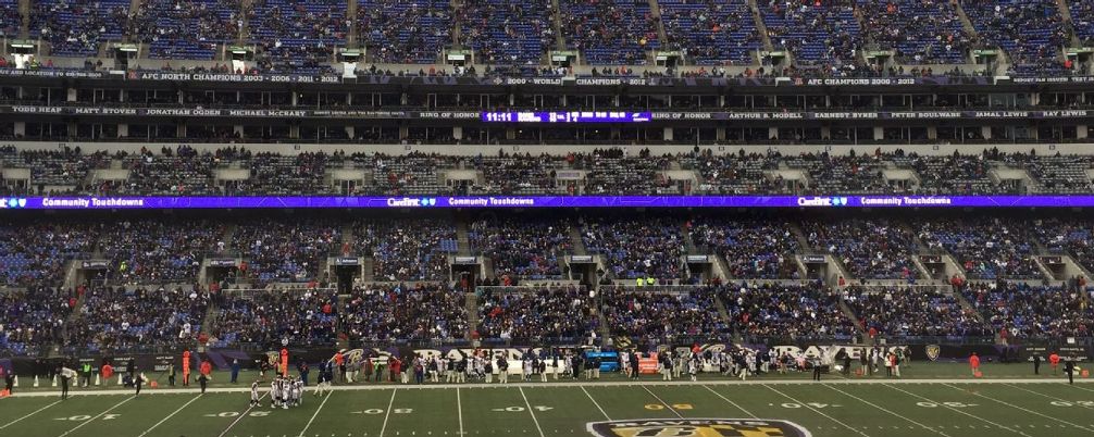 Ravens come back to win vs. Rams, but it comes in front of a lot of empty purple seats at M&T Bank Stadium