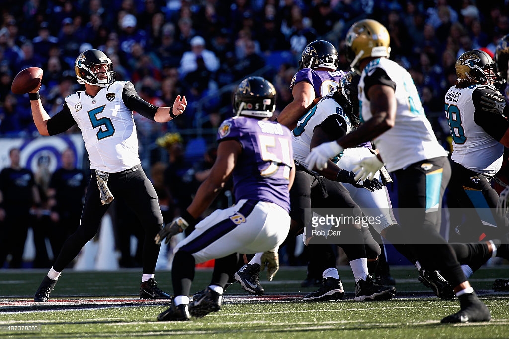 Scouting Report: Ravens at Jaguars