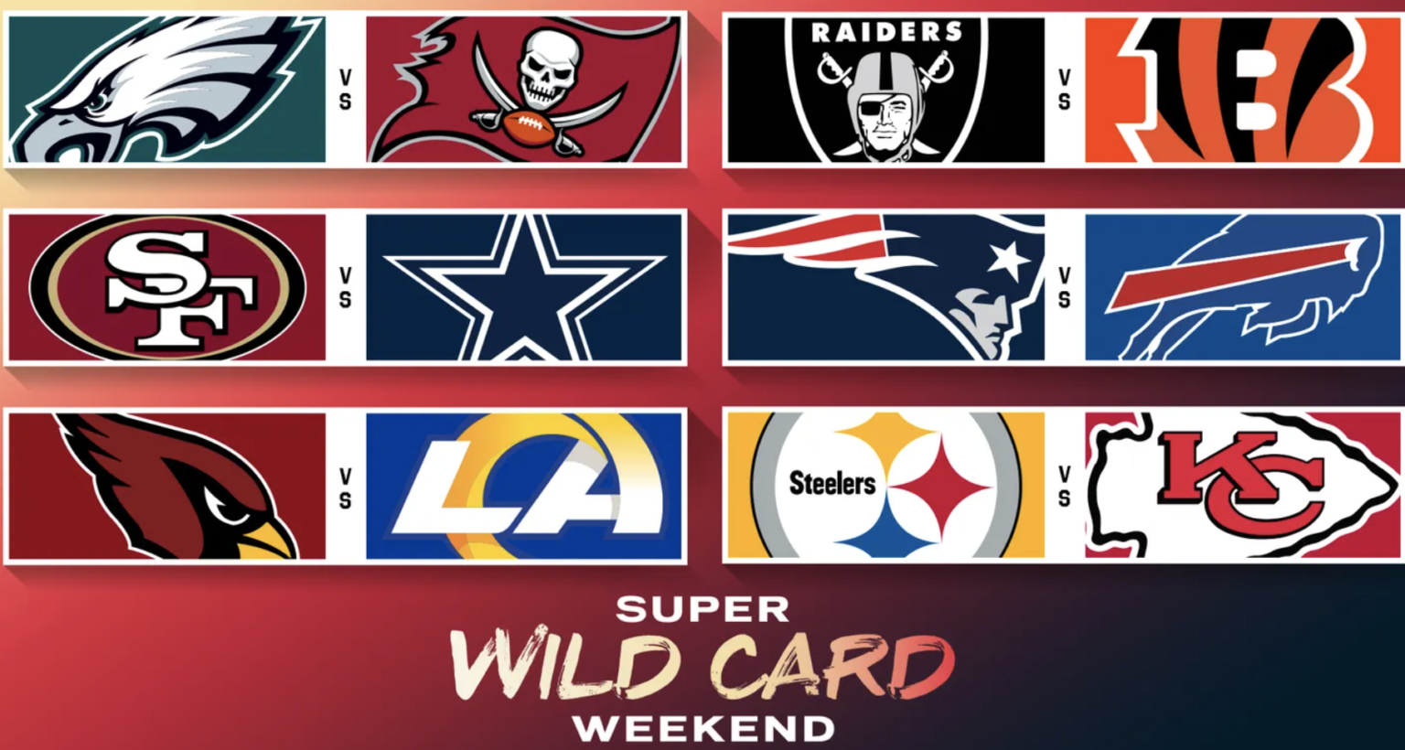 2022-2023 Super Wild Card Weekend Saturday Open Discussion Thread -  Steelers Depot