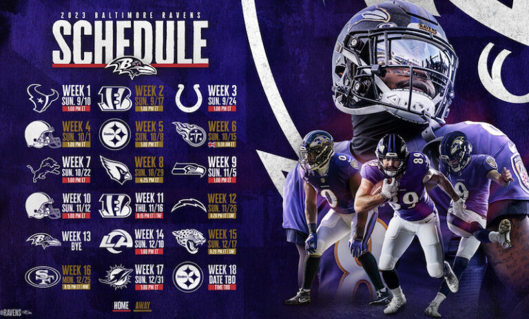 Baltimore Ravens 2023 Schedule Balance Sportscast   Screen Shot 2023 05 11 At 8.10.06 PM 768x463 