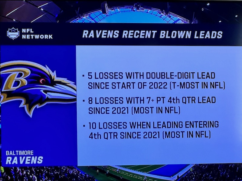 From the NFL Network broadcast of the Ravens v. Titans in London