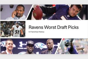 Worst Ravens draft picks in franchise history