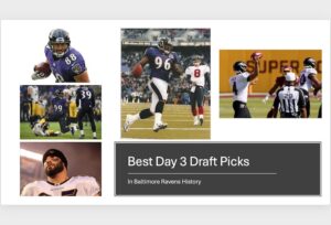 Ravens best day 3 draft picks