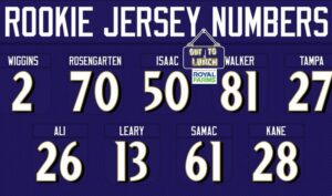 Rookie jersey numbers OTL 24