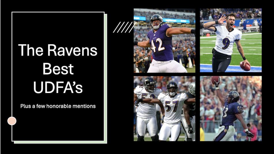 The Ravens best undrafted free agents