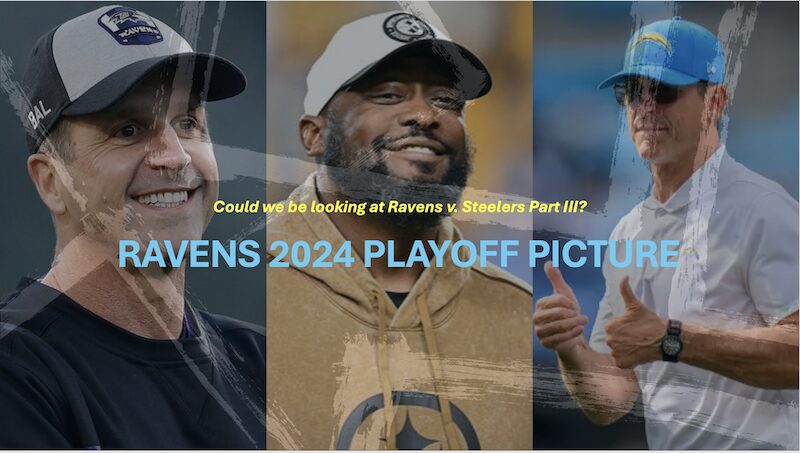 Week 18 playoff picture 2024